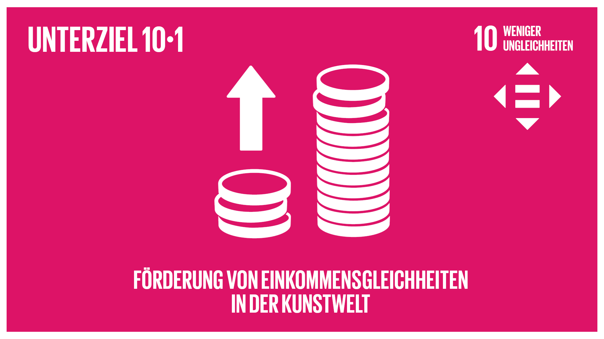 sdg_target_10.1_avc_frame_de_XL