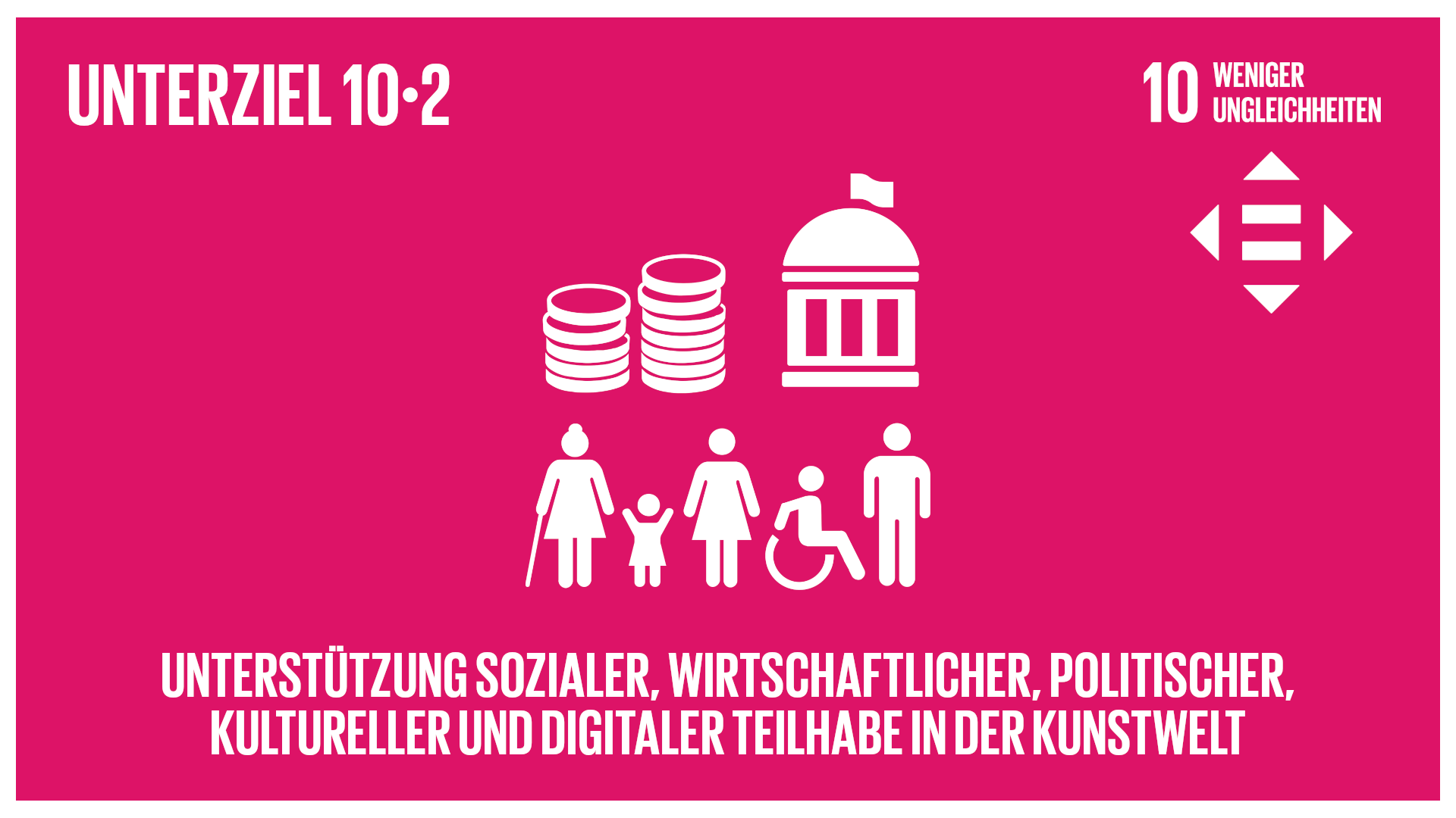 sdg_target_10.2_avc_frame_de_XL